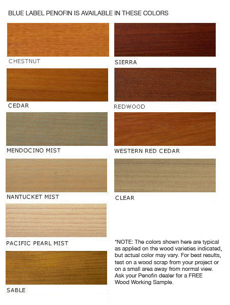 Agent420's Playtime Blue Wood Stain Flooring  Blue wood stain, Staining  wood, Wood stain colors