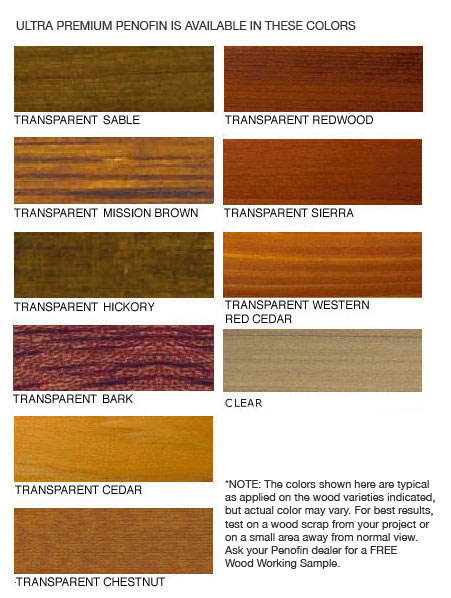 Penofin Color Chart