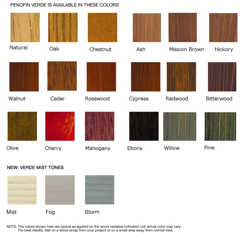 Penofin Stain Color Chart